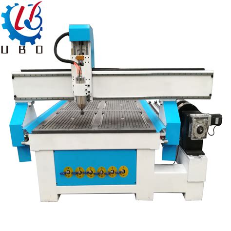 cheap low cost cnc machine|affordable cnc machine for woodworking.